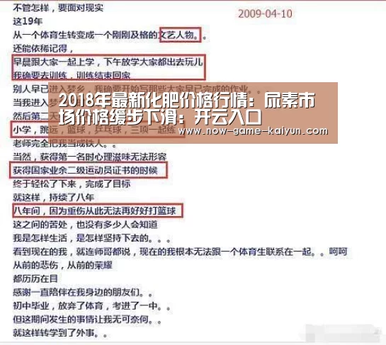 2018年最新化肥价格行情:尿素市场价格缓步下滑:开云入口(图3) 开元体育